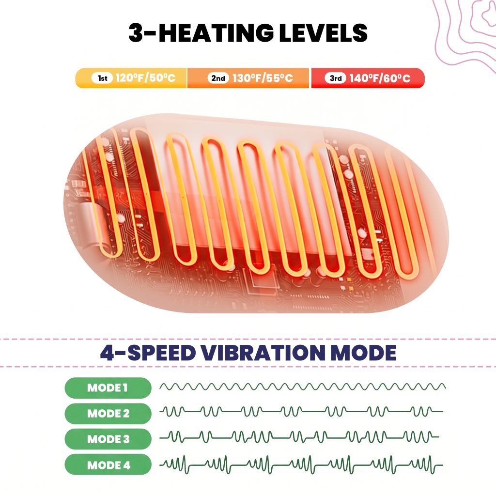 Heat + massage, together