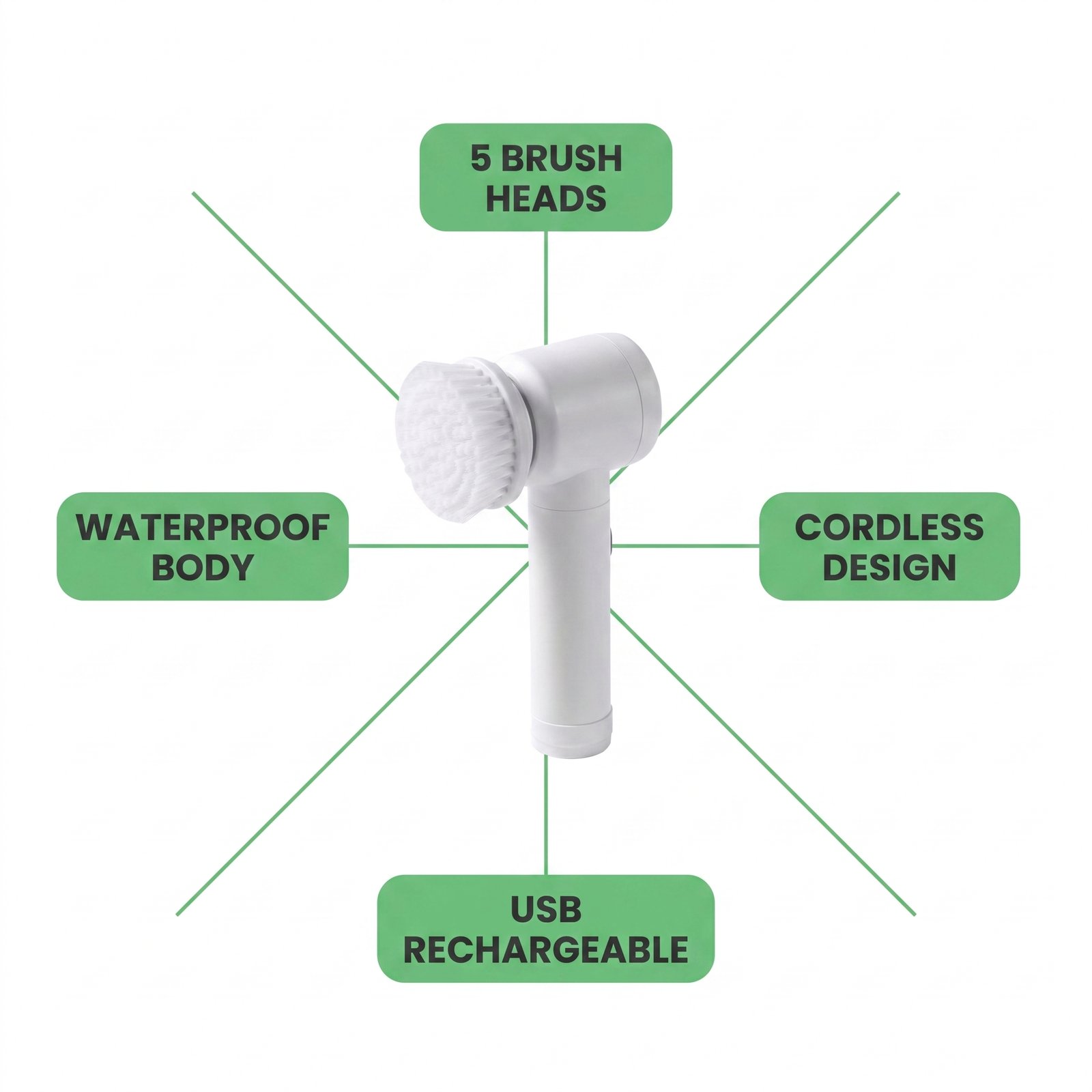 Electric Spin Scrubber, 5 in 1 Cleaning Brush - Image 2