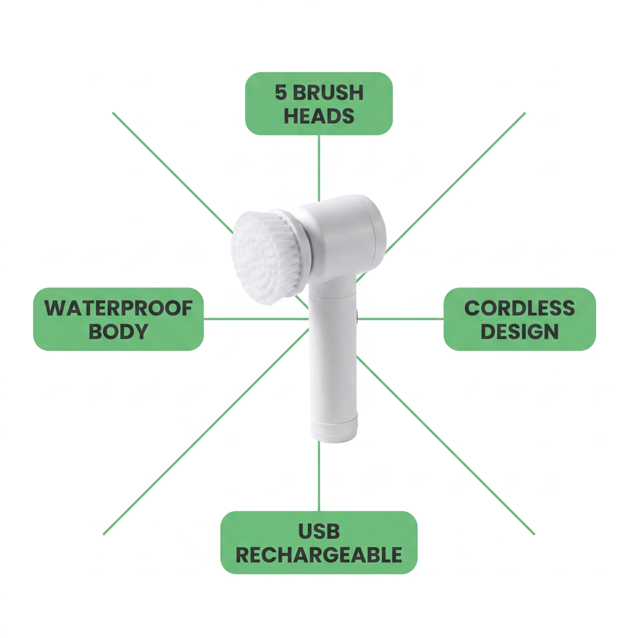 Electric Spin Scrubber, 5 in 1 Cleaning Brush - Image 2