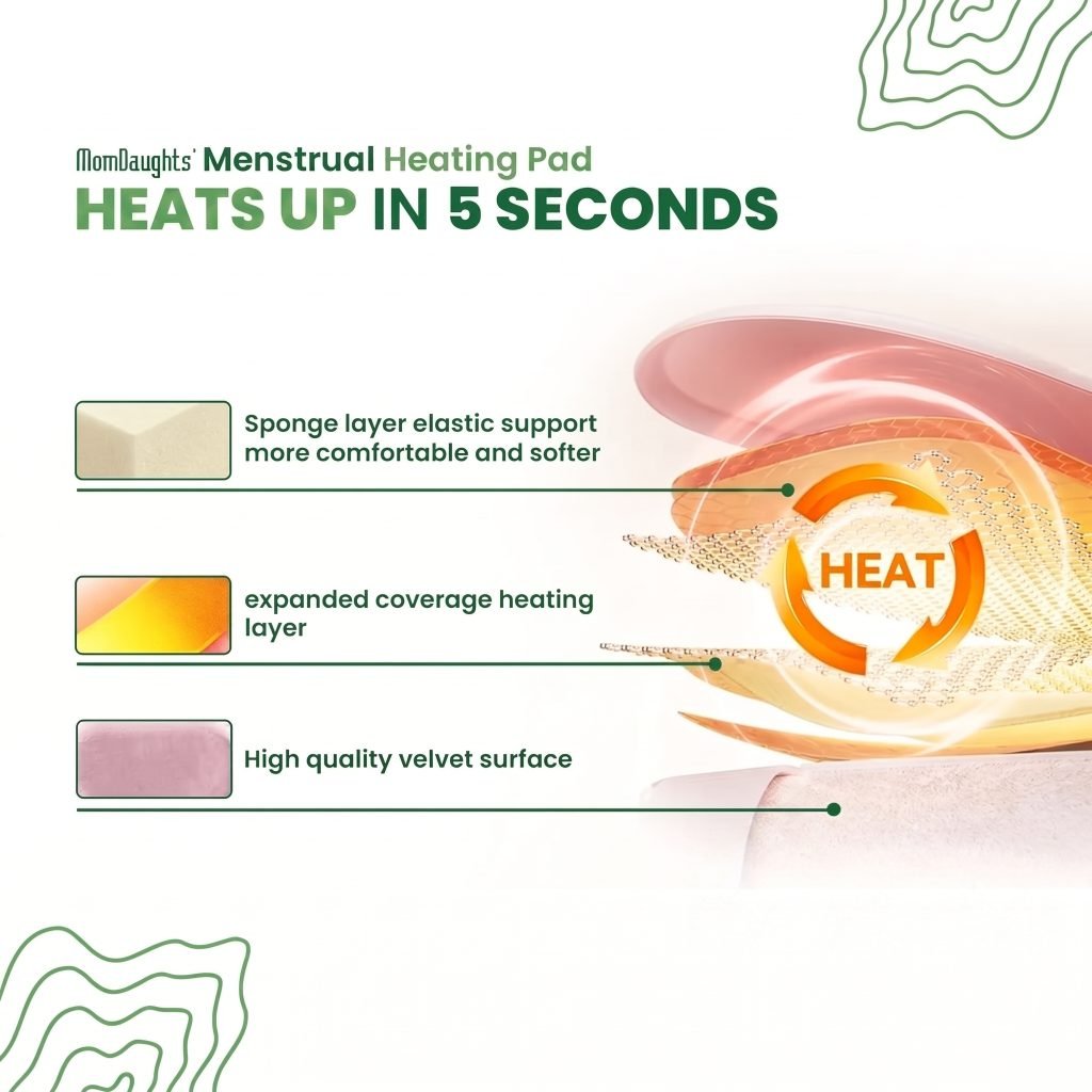 Melt period cramps away